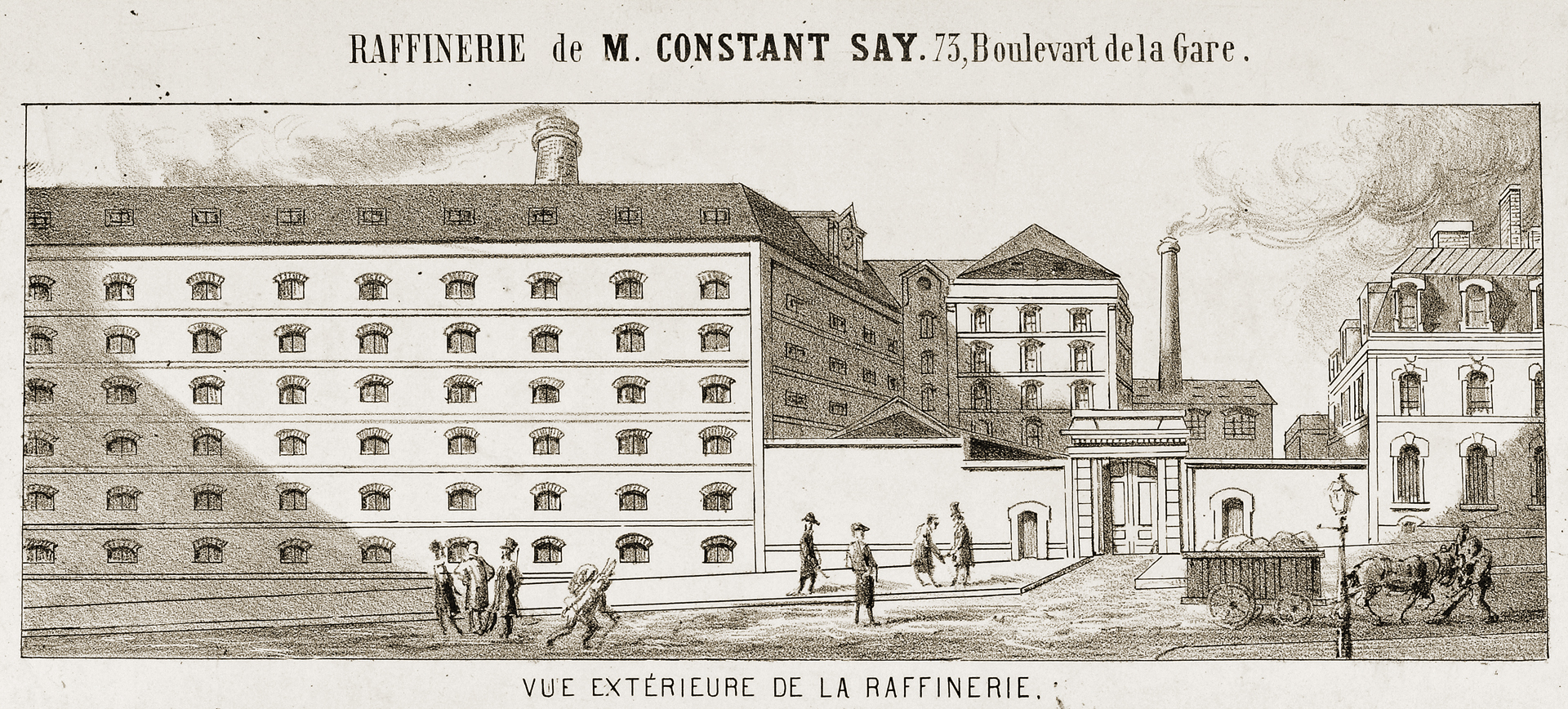 Raffinerie Say en 1883